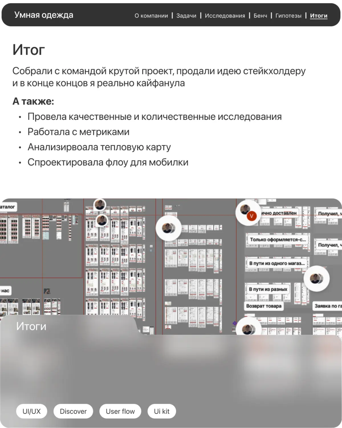 Редизайн интернет магазина | Сетка — социальная сеть от hh.ru