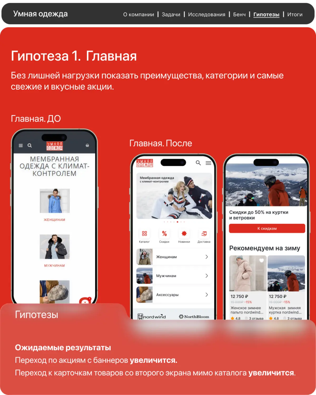 Редизайн интернет магазина | Сетка — социальная сеть от hh.ru