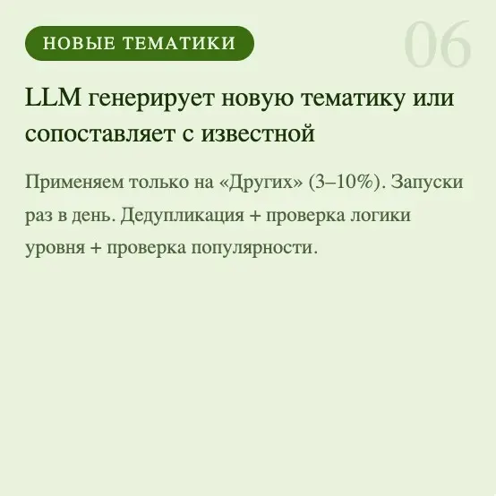 Сервис автоматической обработки обращений | Сетка — социальная сеть от hh.ru