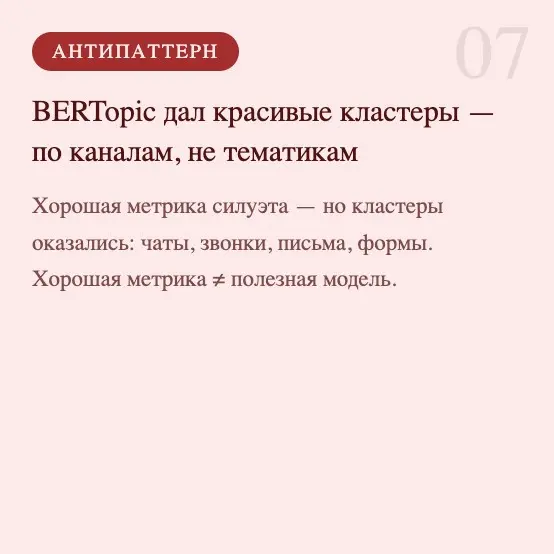 Сервис автоматической обработки обращений | Сетка — социальная сеть от hh.ru