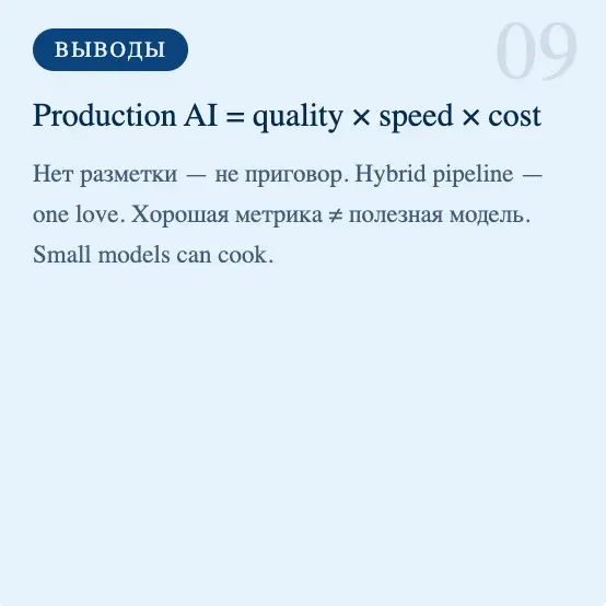 Сервис автоматической обработки обращений | Сетка — социальная сеть от hh.ru