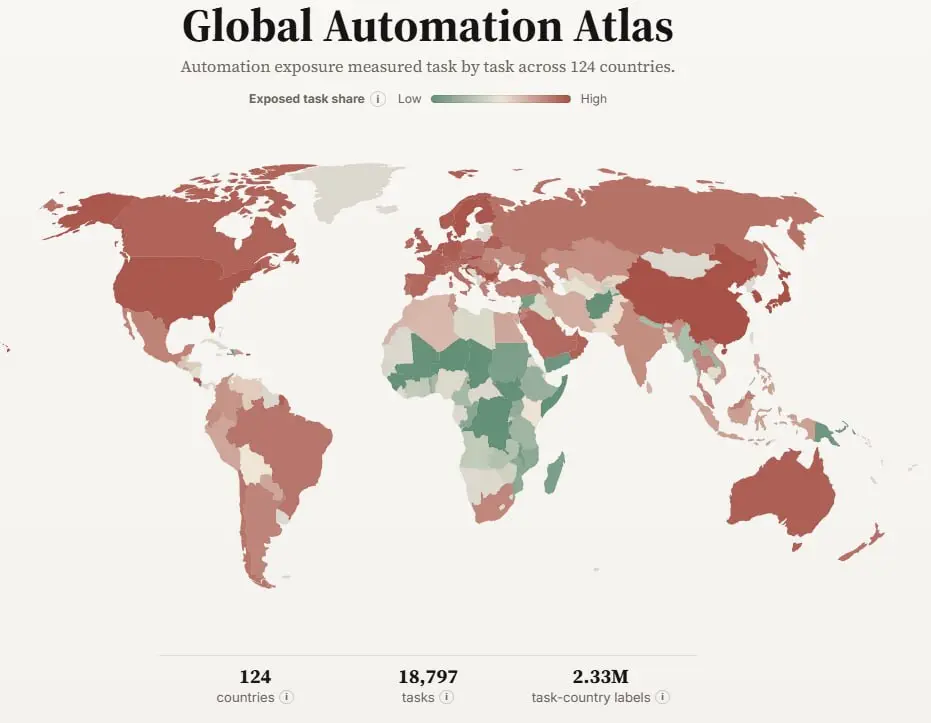 ЗАМЕНА ИЛИ УСИЛЕНИЕ❓
Попалось большое исследование Global Automation Atlas. Авторы разобрали 18 797 рабочих задач в 124 странах и посмотрели, насколько они подвержены автоматизации | Сетка — социальная сеть от hh.ru