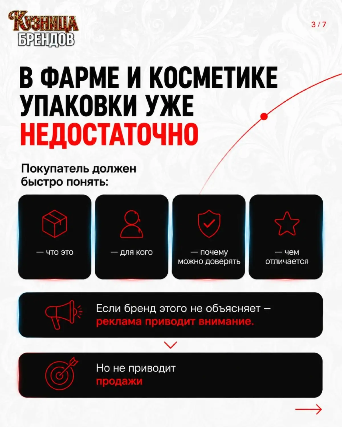 Покупатель видит просто банку среди десятков похожих. Если бренд не объясняет разницу, цена становится единственным аргументом | Сетка — социальная сеть от hh.ru
