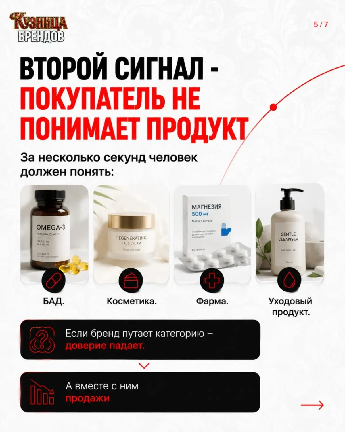 Покупатель видит просто банку среди десятков похожих. Если бренд не объясняет разницу, цена становится единственным аргументом | Сетка — социальная сеть от hh.ru