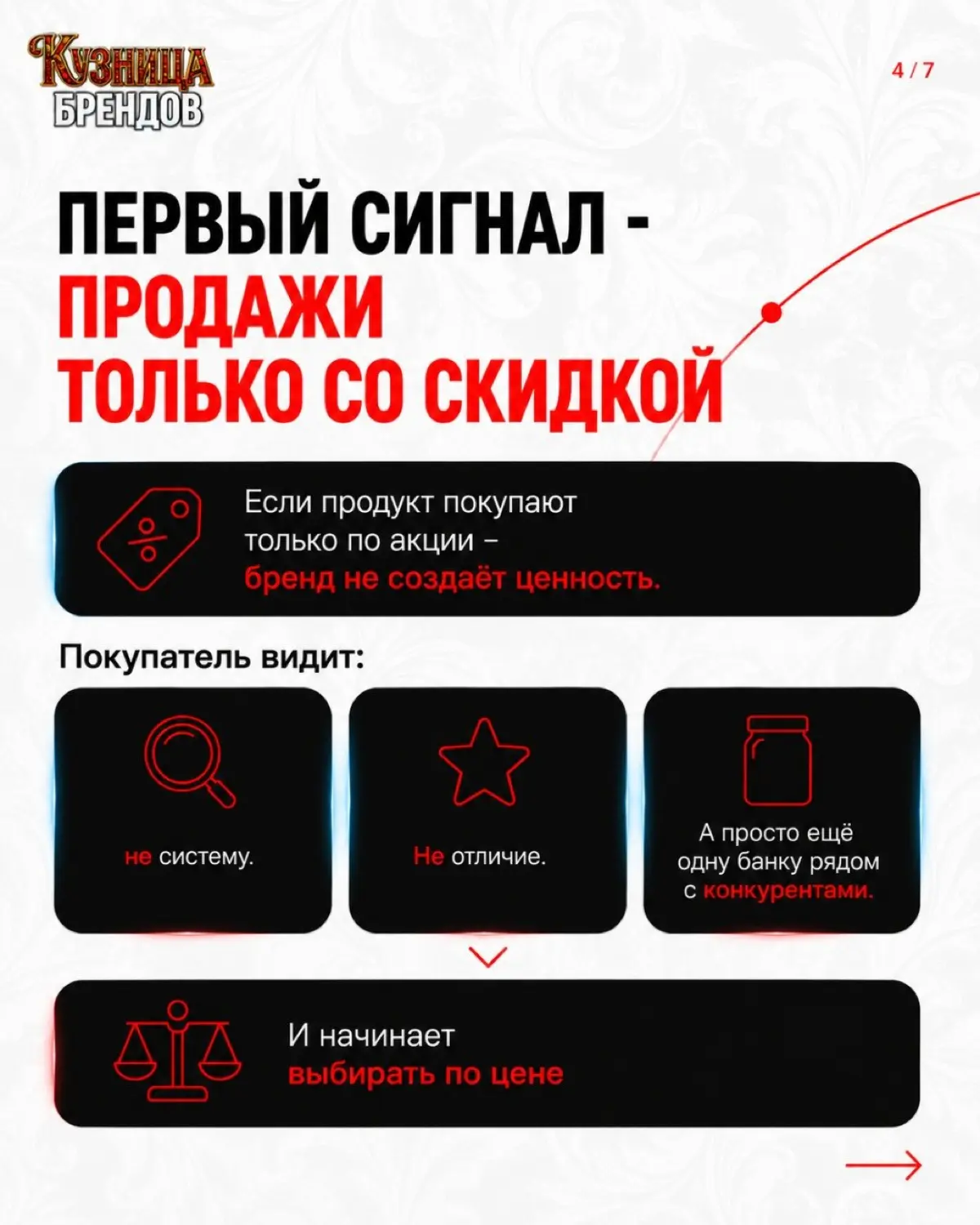 Покупатель видит просто банку среди десятков похожих. Если бренд не объясняет разницу, цена становится единственным аргументом | Сетка — социальная сеть от hh.ru