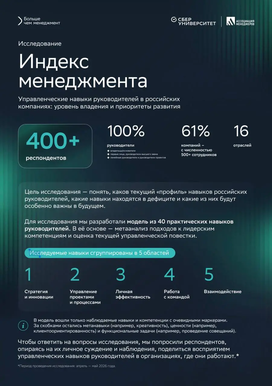 Новое, в очередной раз полное интересных фактов, исследование СберУниверситета совместно с Ассоциацией менеджеров «Индекс менеджмента» про управленческие навыки руководителей в российских
компаниях | Сетка — социальная сеть от hh.ru