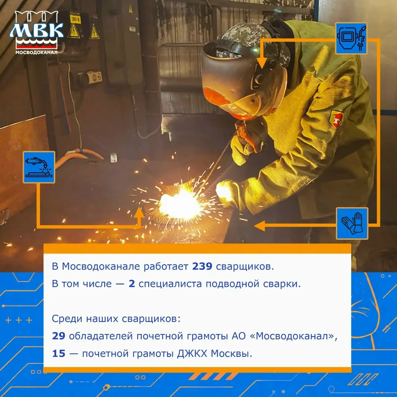 📅29 мая – День сварщика
Сегодня мы поздравляем наших работников с профессиональным праздником | Сетка — социальная сеть от hh.ru