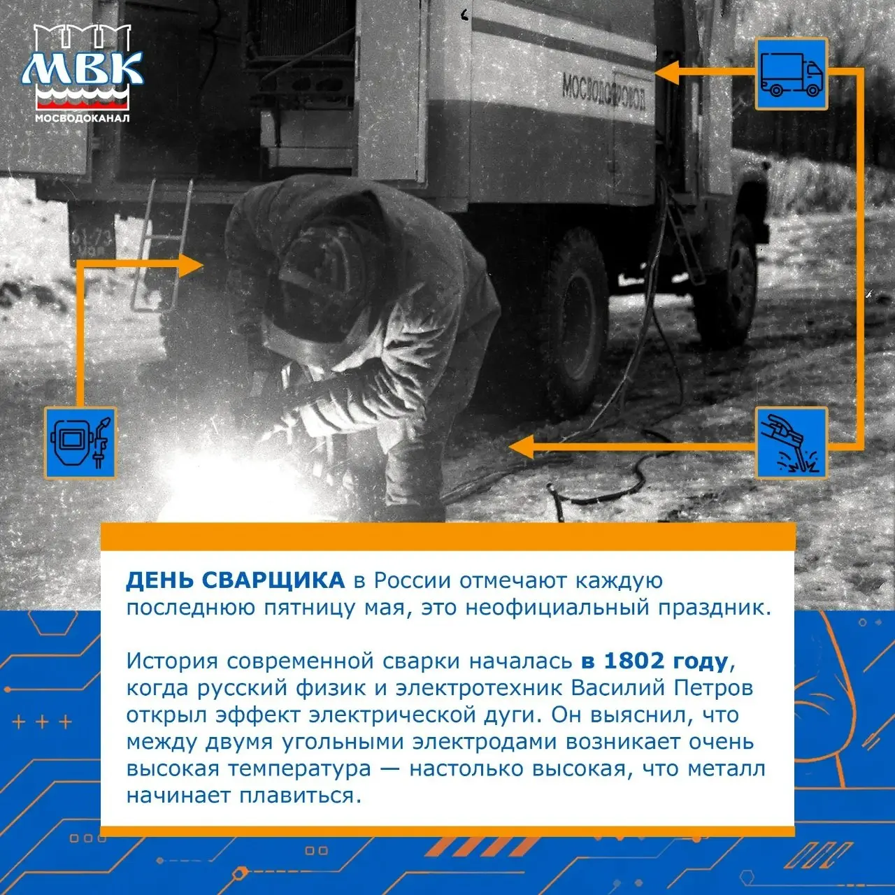 📅29 мая – День сварщика
Сегодня мы поздравляем наших работников с профессиональным праздником | Сетка — социальная сеть от hh.ru