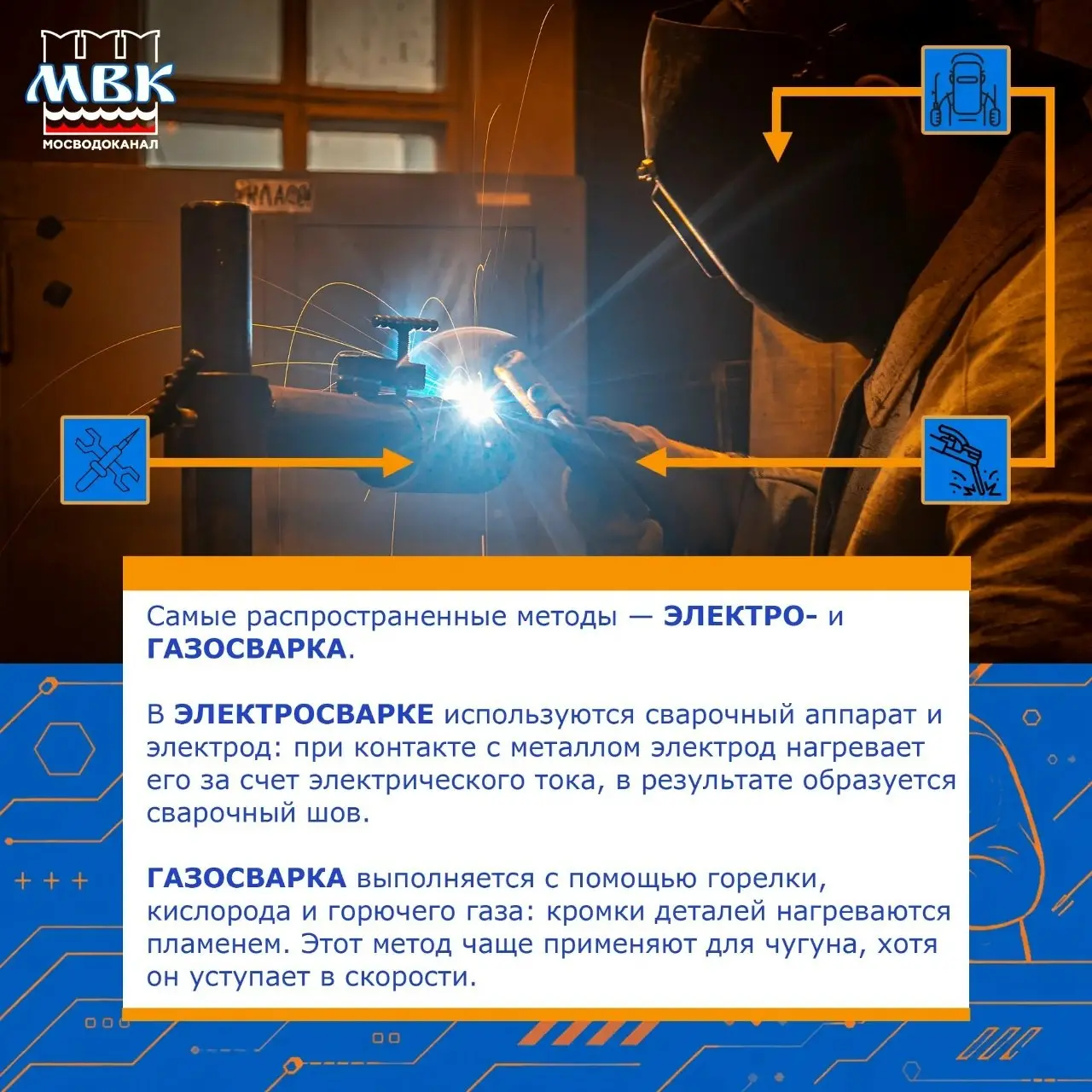 📅29 мая – День сварщика
Сегодня мы поздравляем наших работников с профессиональным праздником | Сетка — социальная сеть от hh.ru