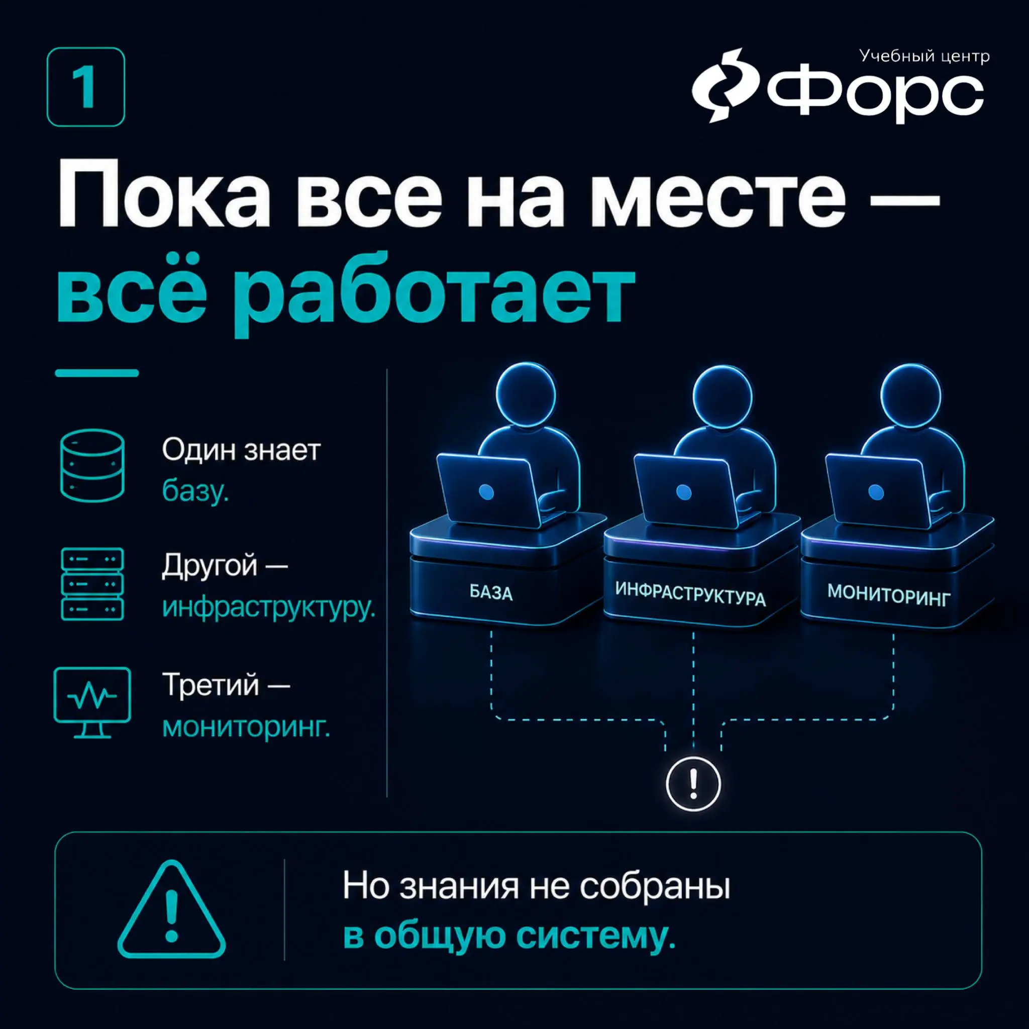🛠️ Один инженер знает, как восстановить базу. Другой — как развернуть окружение. Третий — почему мониторинг настроен именно так.
Пока все на месте, система кажется устойчивой | Сетка — социальная сеть от hh.ru