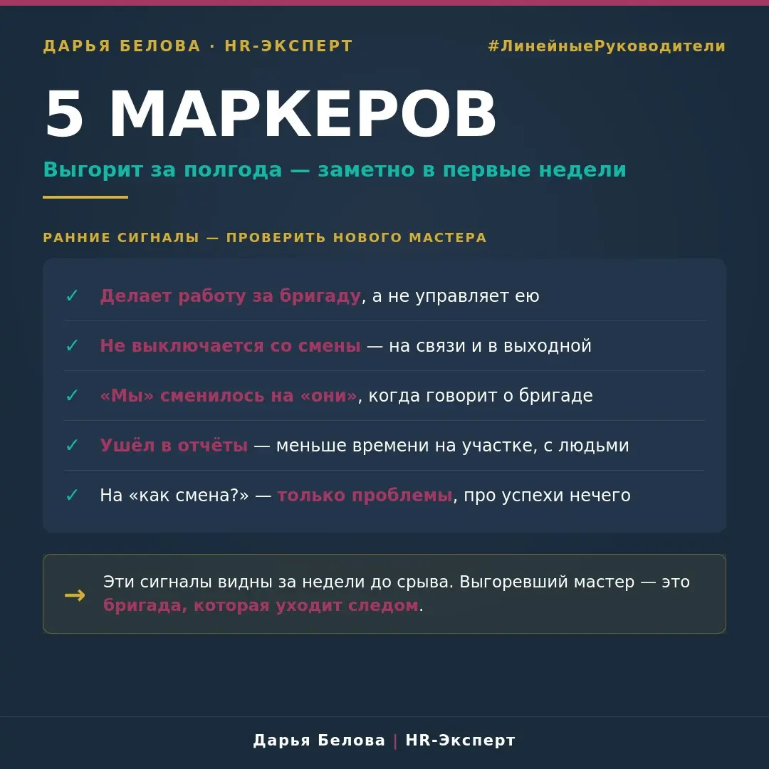 Лучший рабочий стал мастером — участок посыпался | Сетка — социальная сеть от hh.ru
