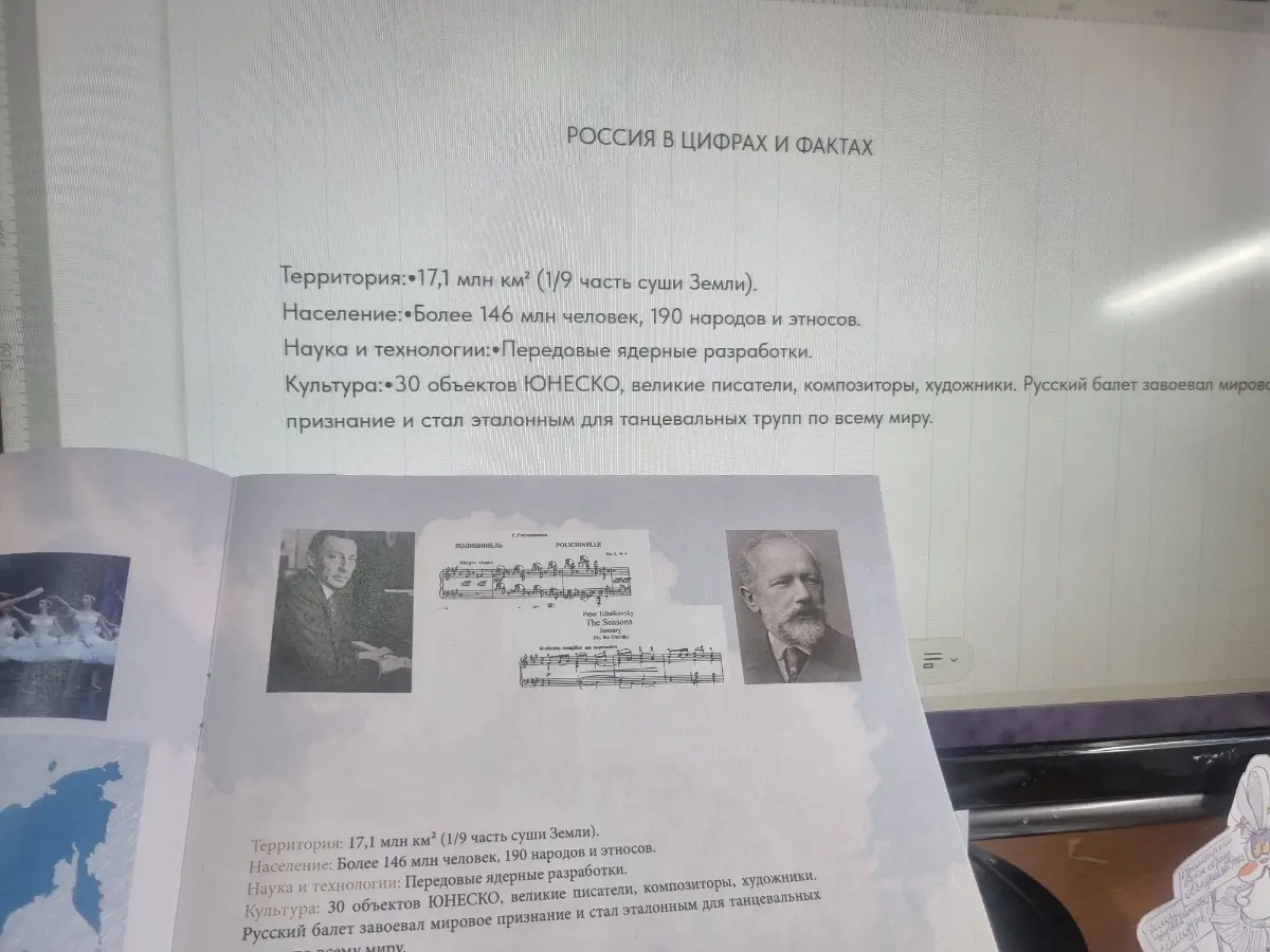 Рабочий процесс | Сетка — социальная сеть от hh.ru