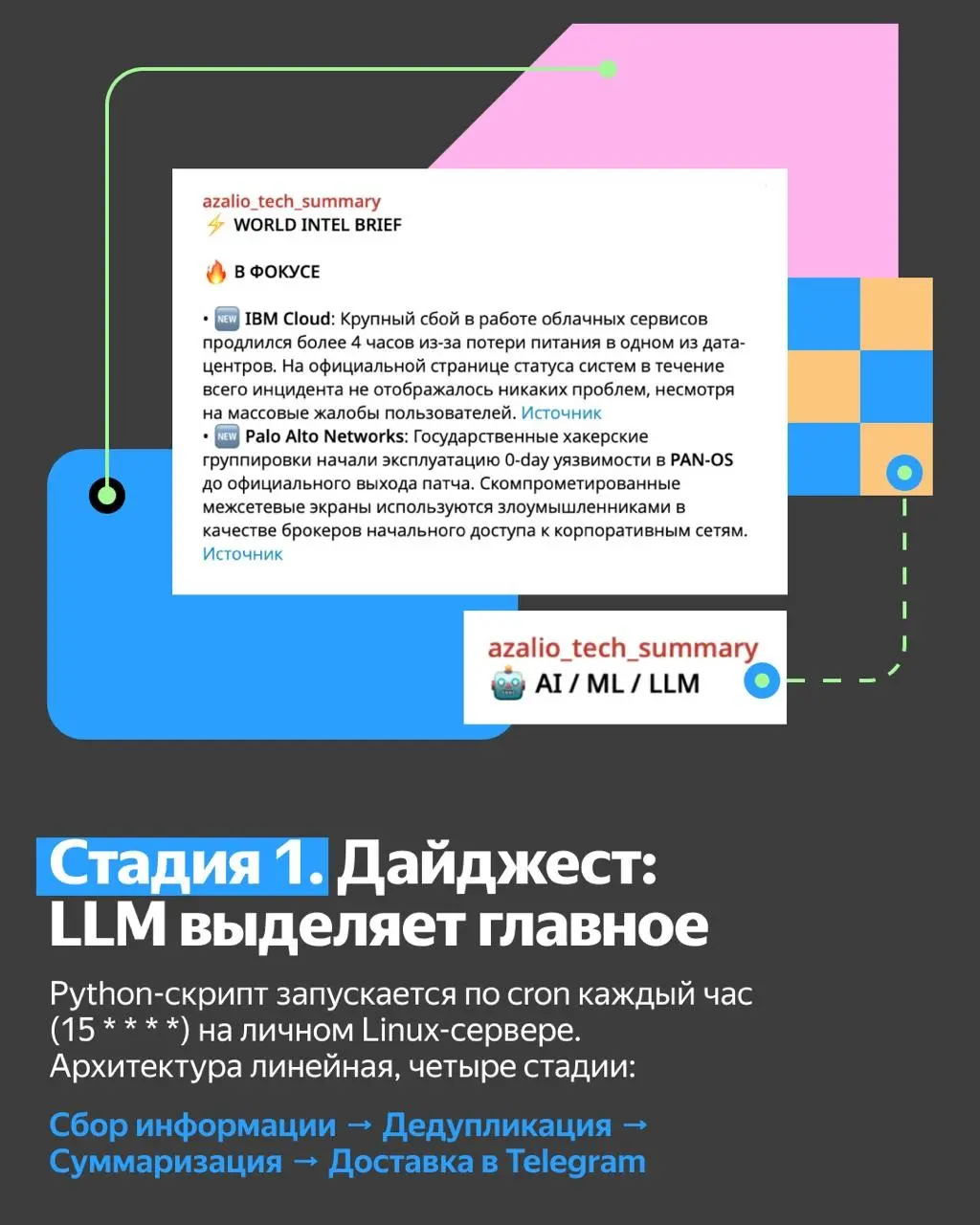 ◼️ Боль нынешнего времени — синдром FOMO. Поэтому мы постоянно пролистываем новости, подписываемся на сотни Telegram-каналов и… тонем в них.
Привет! Я Михаил Петров, эксперт в Yandex Cloud | Сетка — социальная сеть от hh.ru