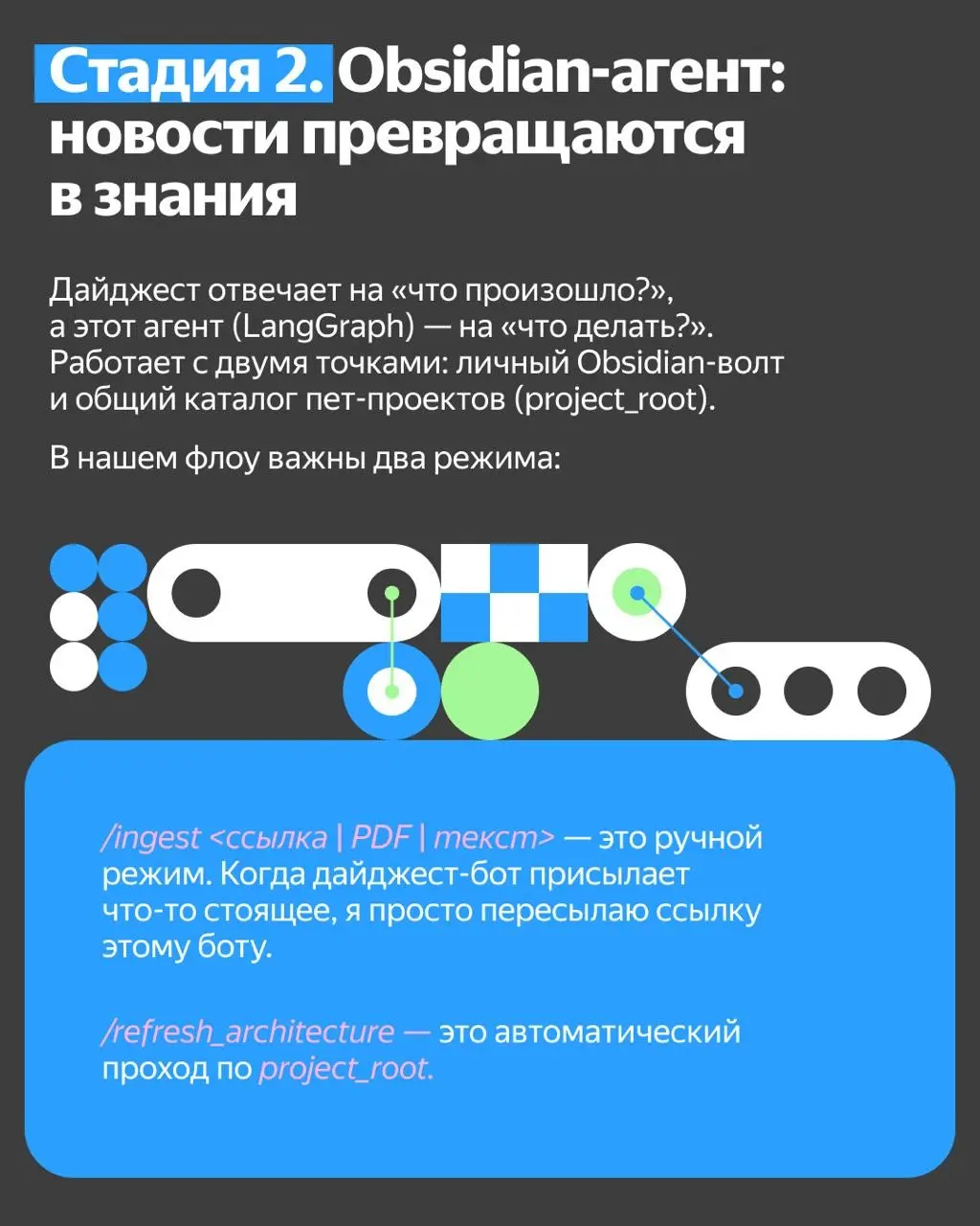 ◼️ Боль нынешнего времени — синдром FOMO. Поэтому мы постоянно пролистываем новости, подписываемся на сотни Telegram-каналов и… тонем в них.
Привет! Я Михаил Петров, эксперт в Yandex Cloud | Сетка — социальная сеть от hh.ru