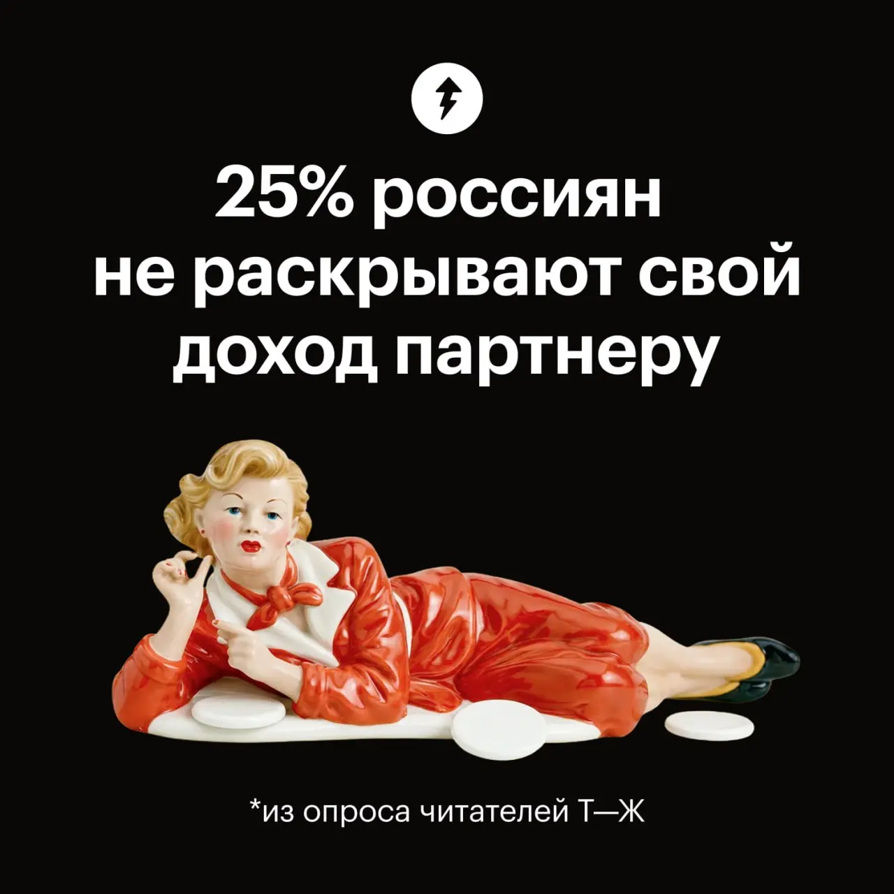 — Сколько ты зарабатываешь?
— Я не готов с тобой делиться этой информацией.
— Мы женаты уже 30 лет!
— И что?
⚡️ Как вести семейный бюджет
#финграм | Сетка — социальная сеть от hh.ru