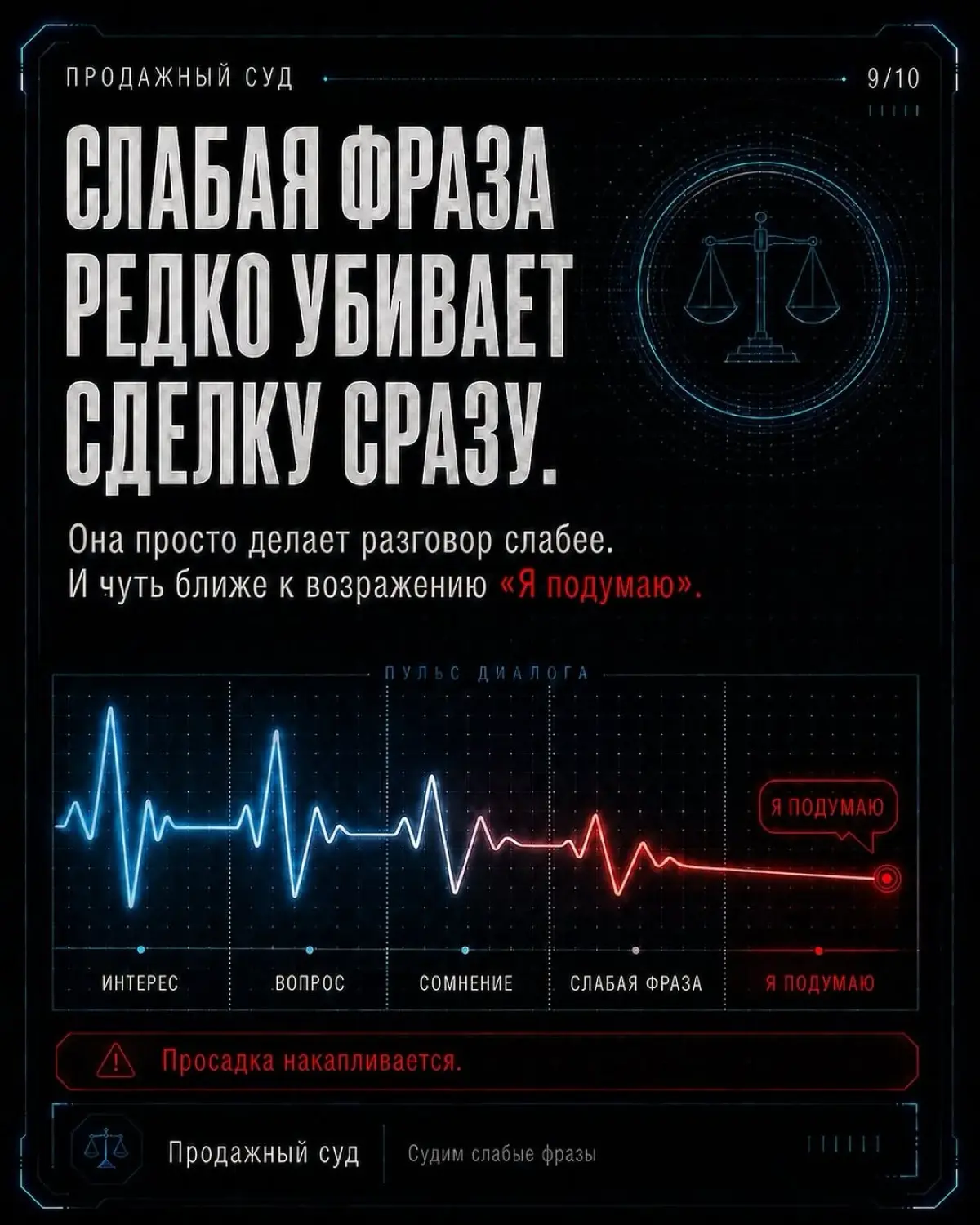 7 фраз, после который сделка начинает проседать | Сетка — социальная сеть от hh.ru