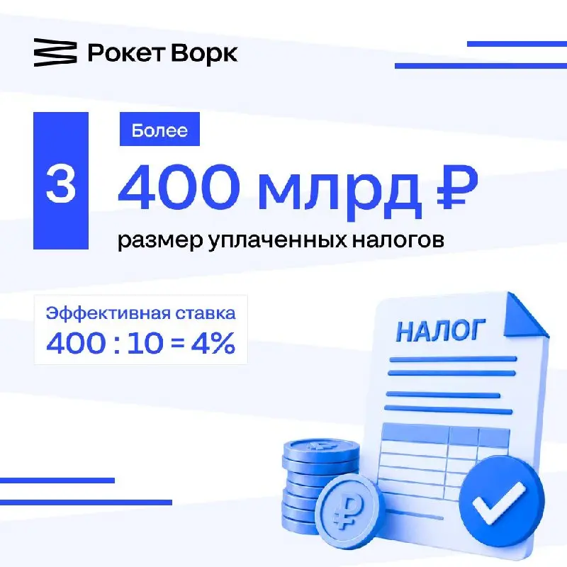 📊 10 000 000 000 000 рублей: Минэкономразвития подвело промежуточные итоги эксперимента с НПД за 2019–2026 гг | Сетка — социальная сеть от hh.ru
