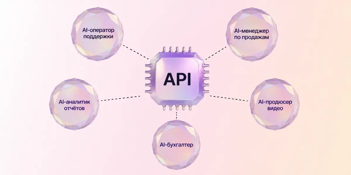 AI API: один ключ для 300+ нейросетей и оплата в рублях | Сетка — социальная сеть от hh.ru