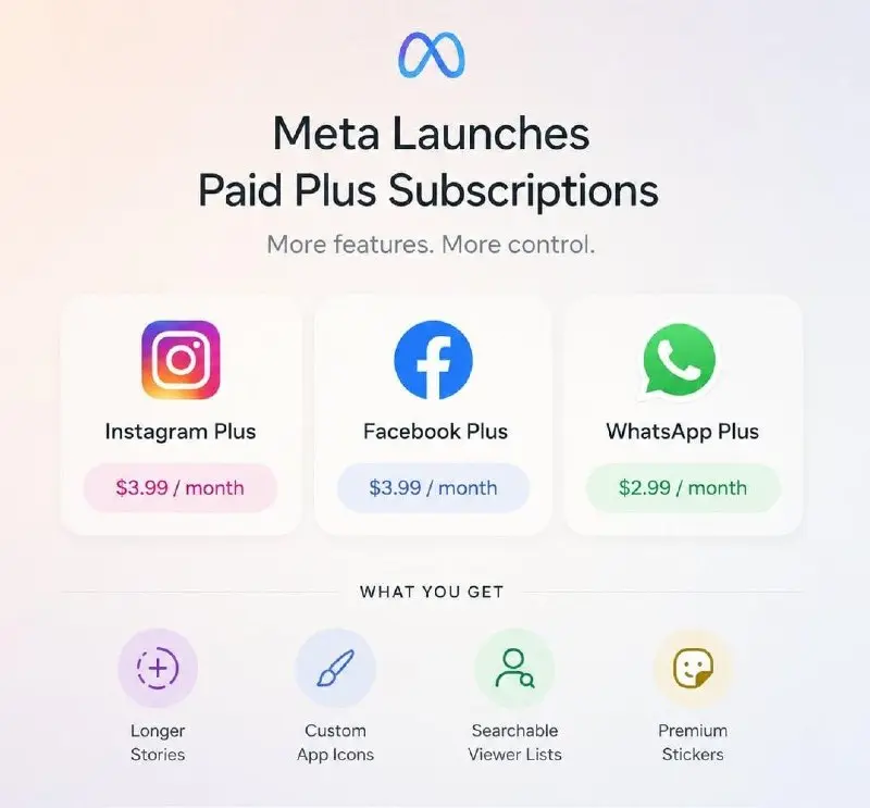 Meta запускает платные подписки для Instagram, Facebook и WhatsApp*
Корпорация Meta* объявила о внедрении премиальных подписок для ключевых платформ | Сетка — социальная сеть от hh.ru