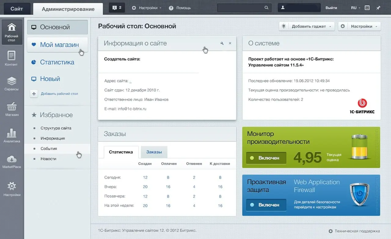 Почему владельцам сайтов на 1С-Битрикс стоит перейти на PHP | Сетка — социальная сеть от hh.ru