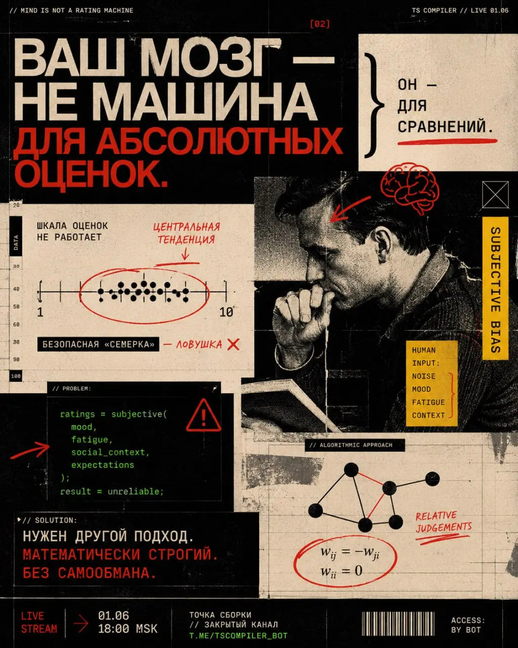 🎲 Ваш мозг — не машина для абсолютных оценок. Он — для сравнений.
В продолжение темы про анализ личности через меда-предпочтения | Сетка — социальная сеть от hh.ru