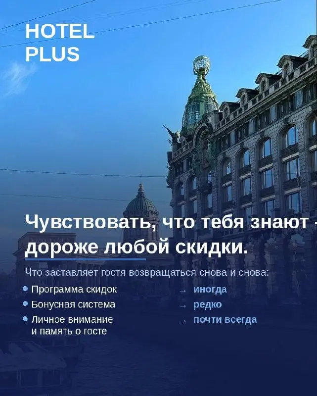 Ощущение «меня здесь знают» стоит больше, чем скидка…
Есть один гость — строит города, управляет компаниями, постоянно в разъездах. Останавливается только в одном отеле в Санкт-Петербурге | Сетка — социальная сеть от hh.ru