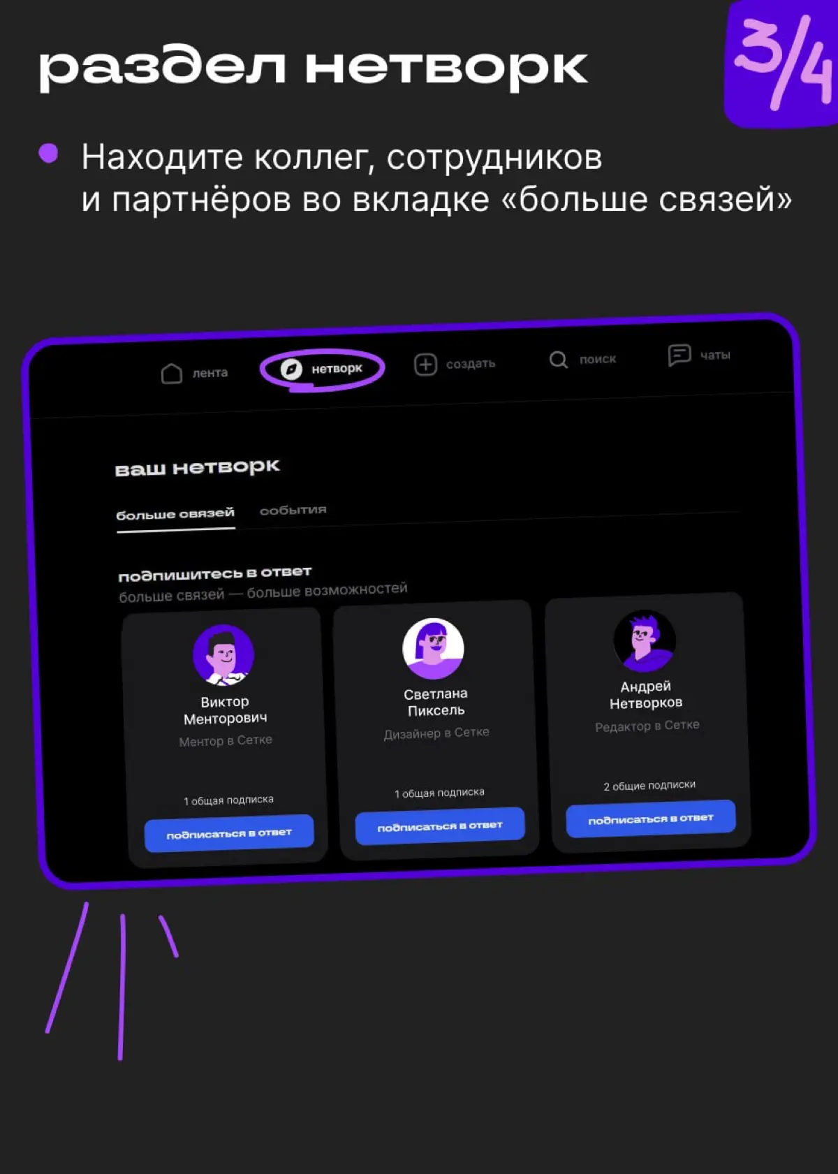 Хорошие новости для тех, кто сидит в Сетке с веба | Сетка — социальная сеть от hh.ru