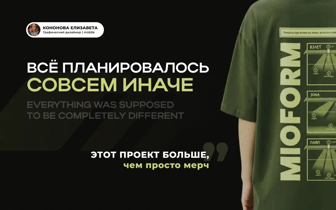 КЕЙС | что-то пошло не так… | Сетка — социальная сеть от hh.ru