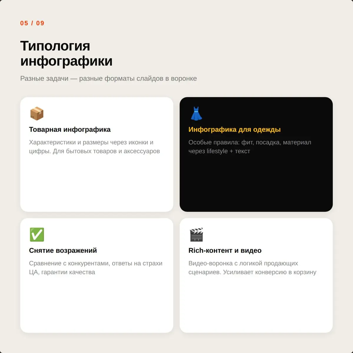 ИДЕАЛЬНАЯ КАРТОЧКА ТОВАРА🤌🏻 | Сетка — социальная сеть от hh.ru