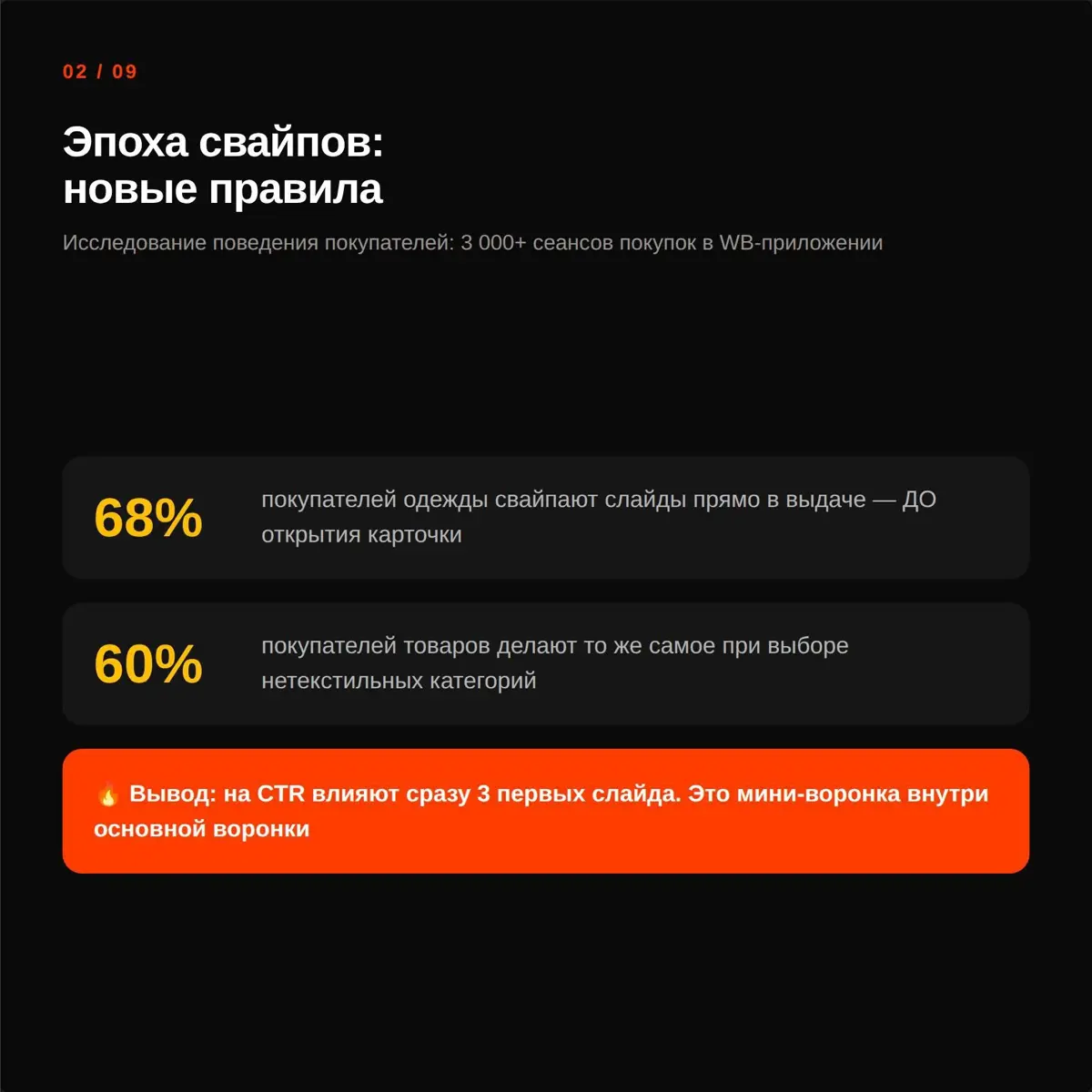 ИДЕАЛЬНАЯ КАРТОЧКА ТОВАРА🤌🏻 | Сетка — социальная сеть от hh.ru