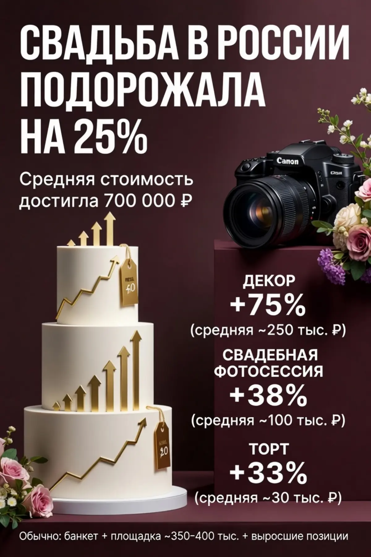 Прикинь | Сетка — социальная сеть от hh.ru