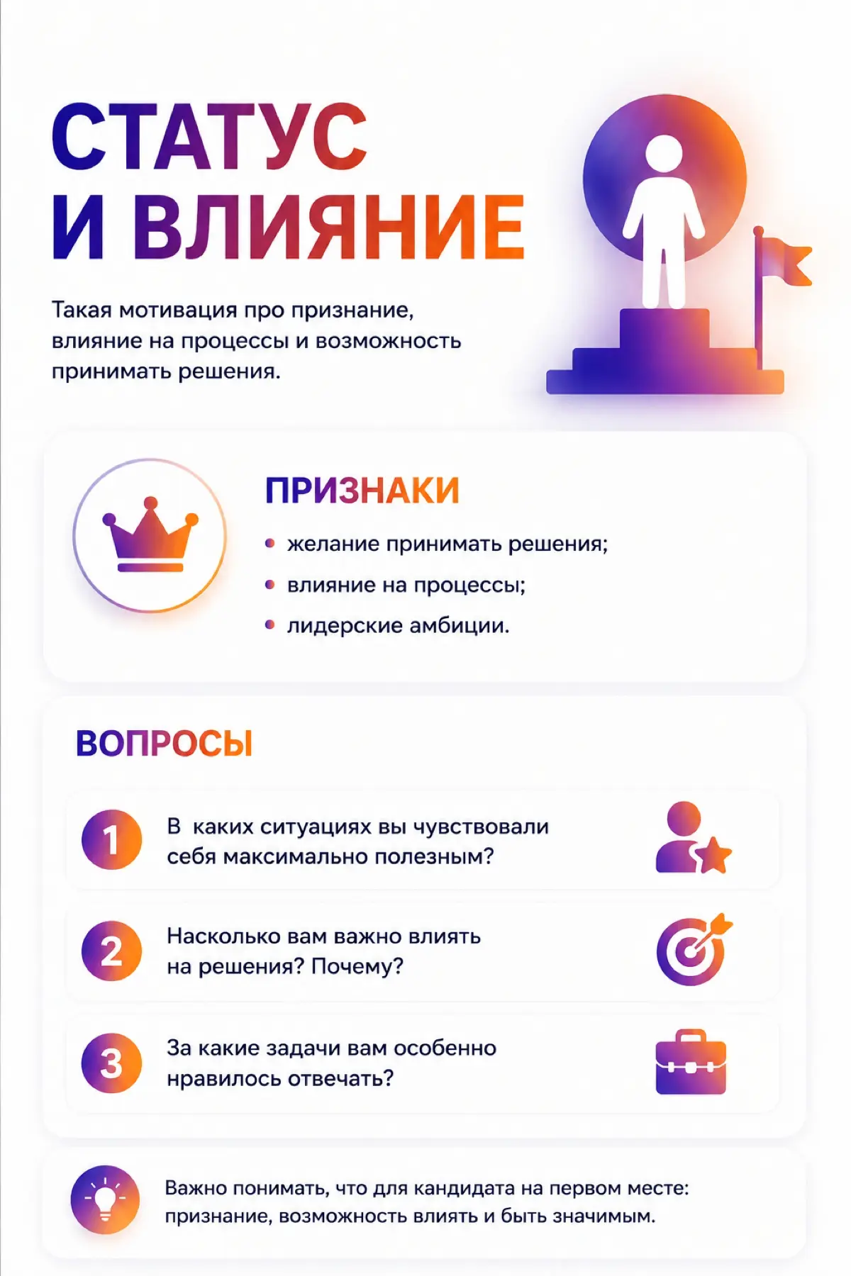 💎 Что важно проверить в мотивации кандидата
1. Что человеку важно в работе сейчас
Понять текущий жизненный этап и реальные приоритеты | Сетка — социальная сеть от hh.ru