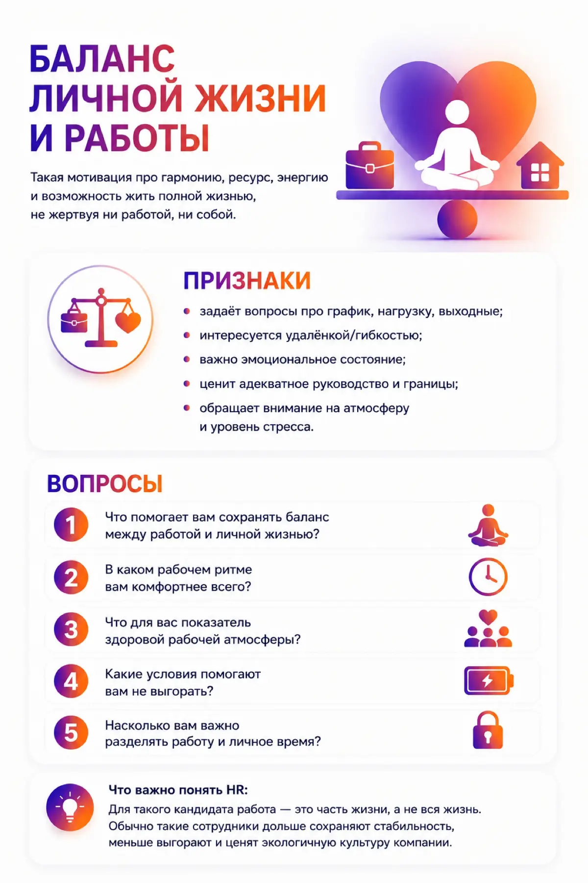 💎 Что важно проверить в мотивации кандидата
1. Что человеку важно в работе сейчас
Понять текущий жизненный этап и реальные приоритеты | Сетка — социальная сеть от hh.ru