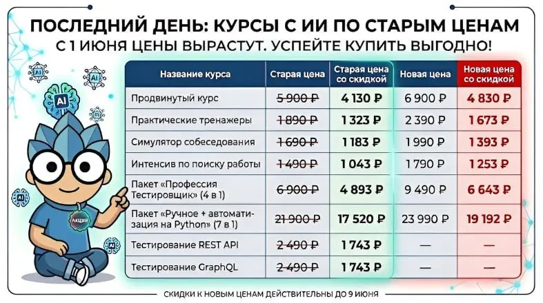 Сегодня последний день, чтобы купить курсы с новыми ИИ-функциями по старой цене со скидкой на Stepik | Сетка — социальная сеть от hh.ru