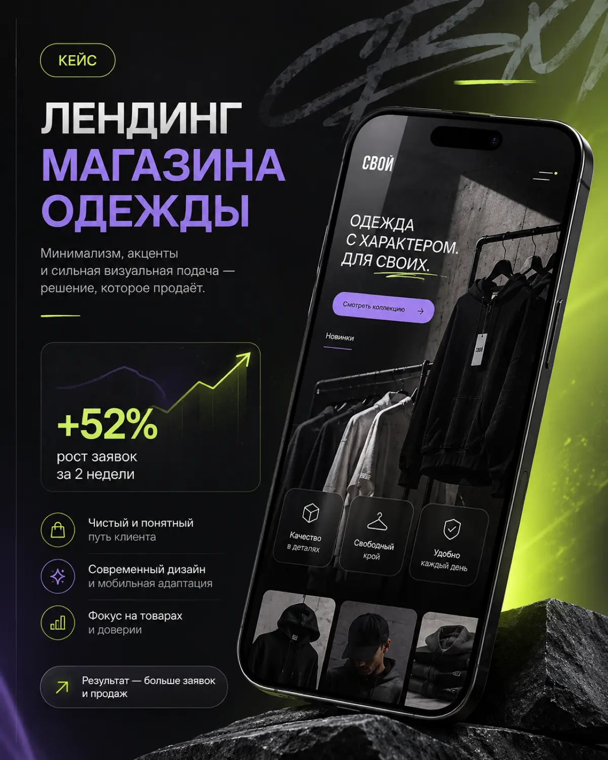 Минимализм, который продаёт: +52% заявок за 2 недели 📈 | Сетка — социальная сеть от hh.ru