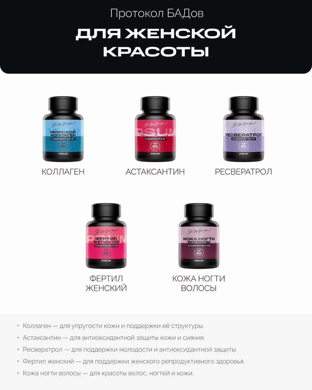 Как не потеряться в мире БАДов? Собрали готовые протоколы.
Чтобы вам было проще ориентироваться, мы подготовили наглядную памятку | Сетка — социальная сеть от hh.ru