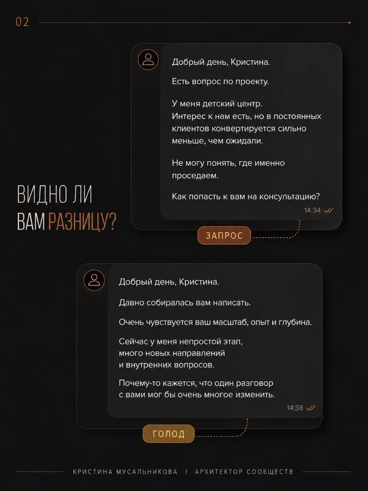 А вы умеете отличать запрос от голода? | Сетка — социальная сеть от hh.ru