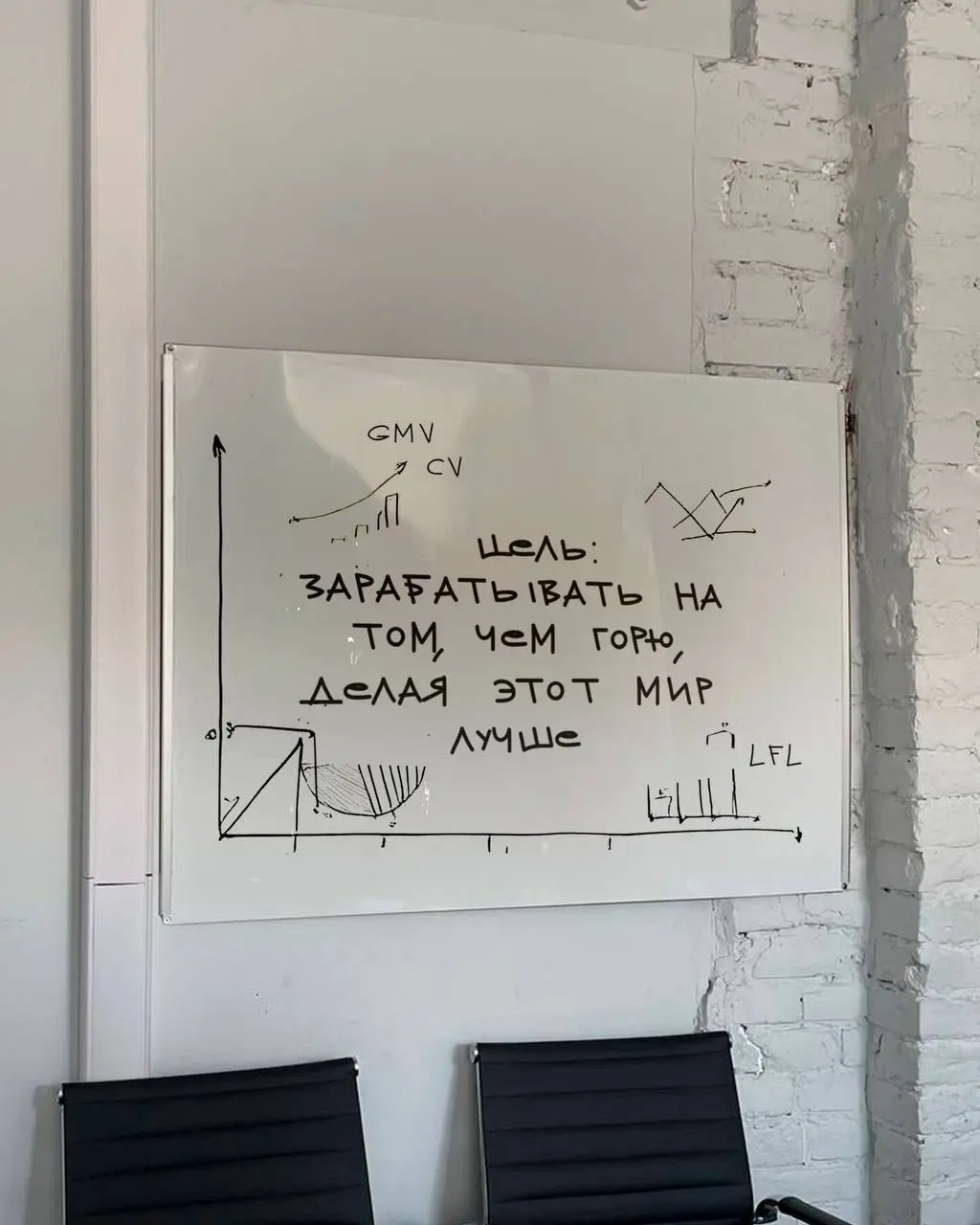 Делаю мир лучше. Мир сопротивляется | Сетка — социальная сеть от hh.ru