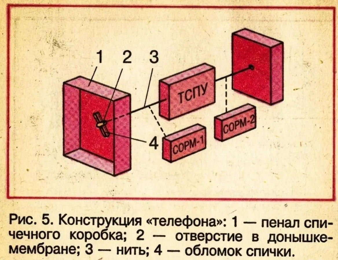 Архитектура в IT | Сетка — социальная сеть от hh.ru