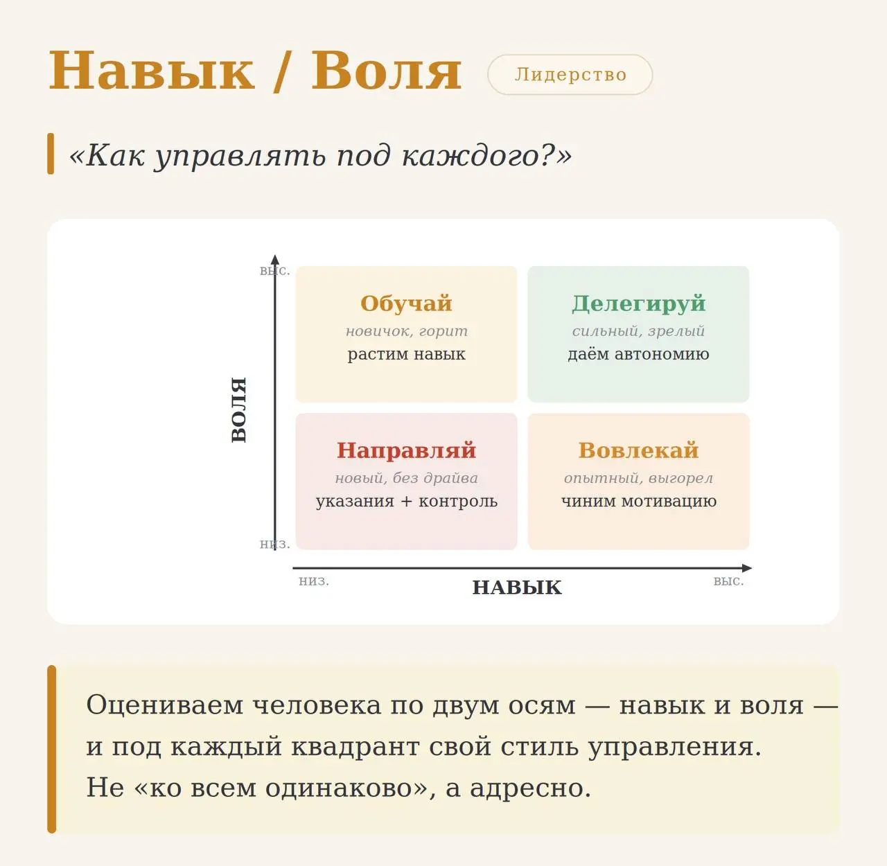Мои инструменты в работе: часть 2 (People & Org Design)
— Навык / Воля — матрица 2×2. Оцениваешь сотрудника по двум осям: умеет / хочет. И под каждый квадрант свой стиль | Сетка — социальная сеть от hh.ru