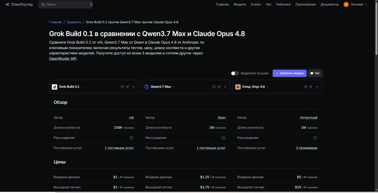 🚀 OpenRouter представил функционал сравнения моделей
Теперь пользователи могут не ограничиваться изучением отдельных результатов бенчмарков, а проводить сравнительный анализ моделей на основе комплекс... | Сетка — социальная сеть от hh.ru
