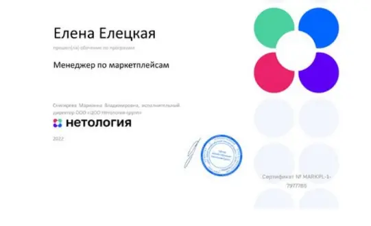 Елена Елецкая