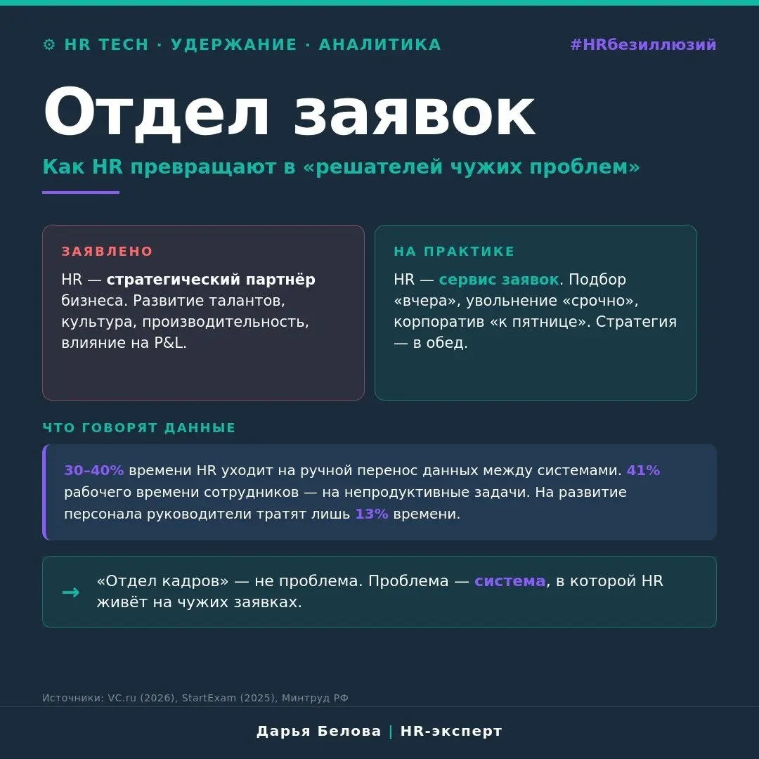 HR хочет быть стратегом — а получает заявку «срочно найди кладовщика» | Сетка — социальная сеть от hh.ru