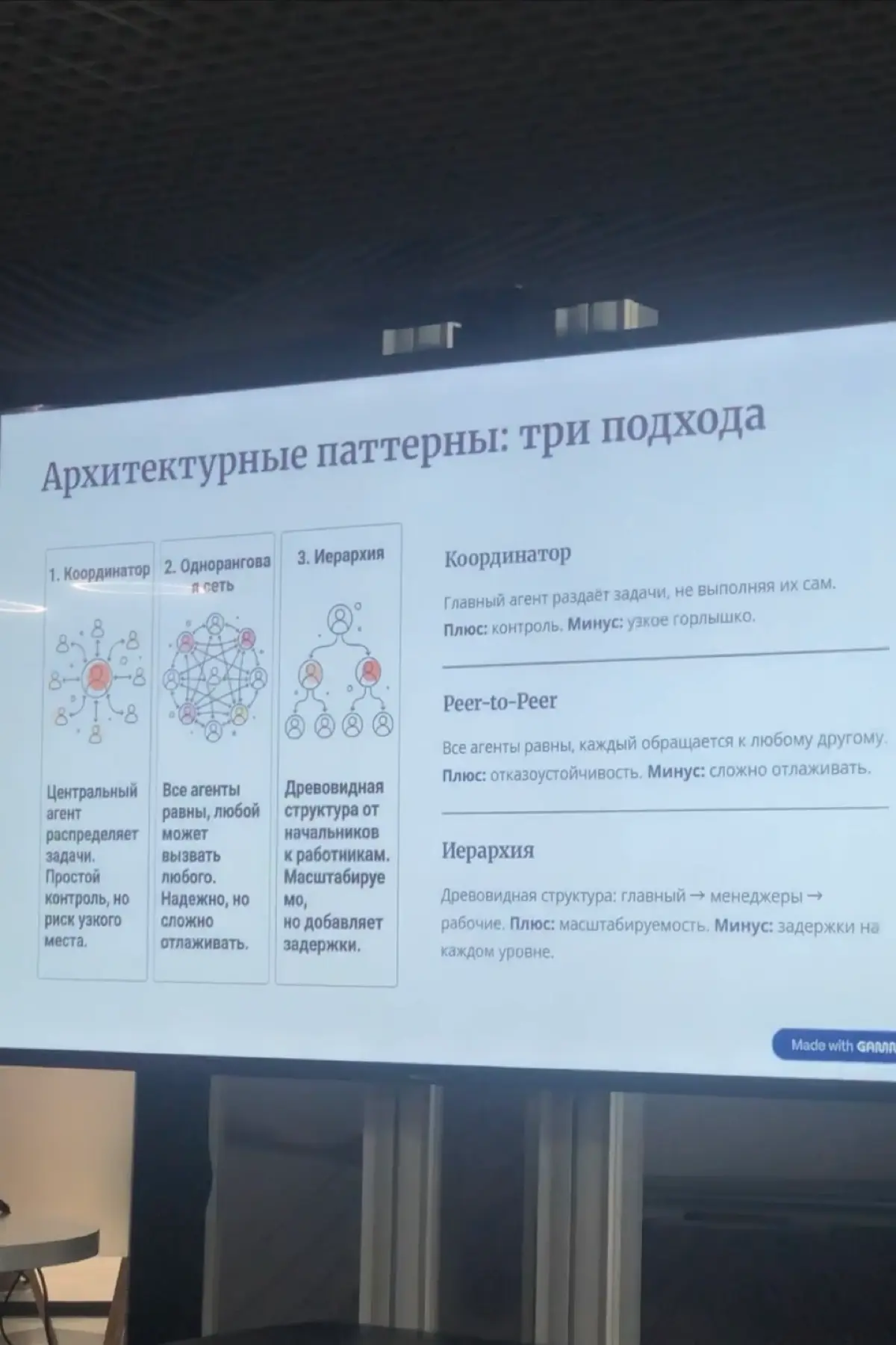 Сбер собирает представителей сочинского IT-коммьюнити | Сетка — социальная сеть от hh.ru