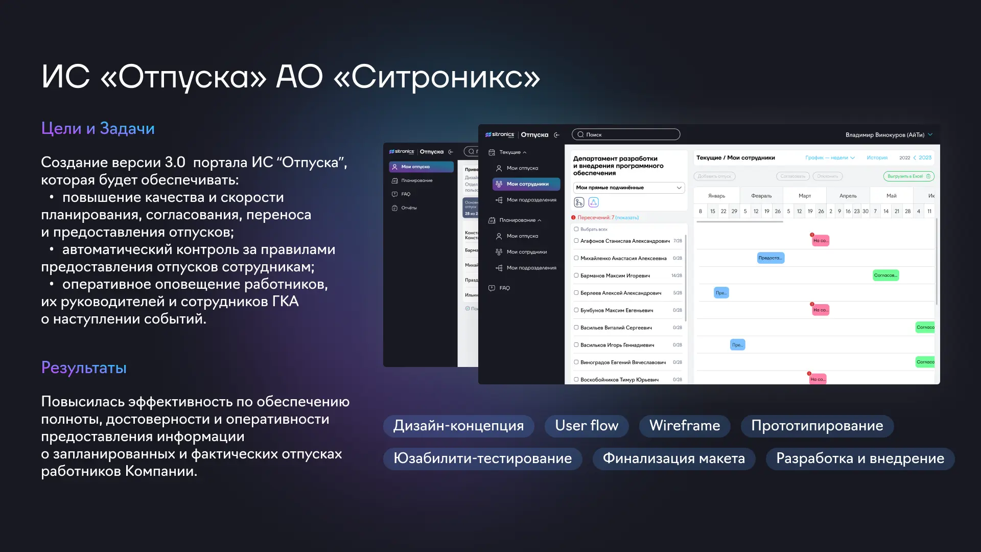 Network member avatar