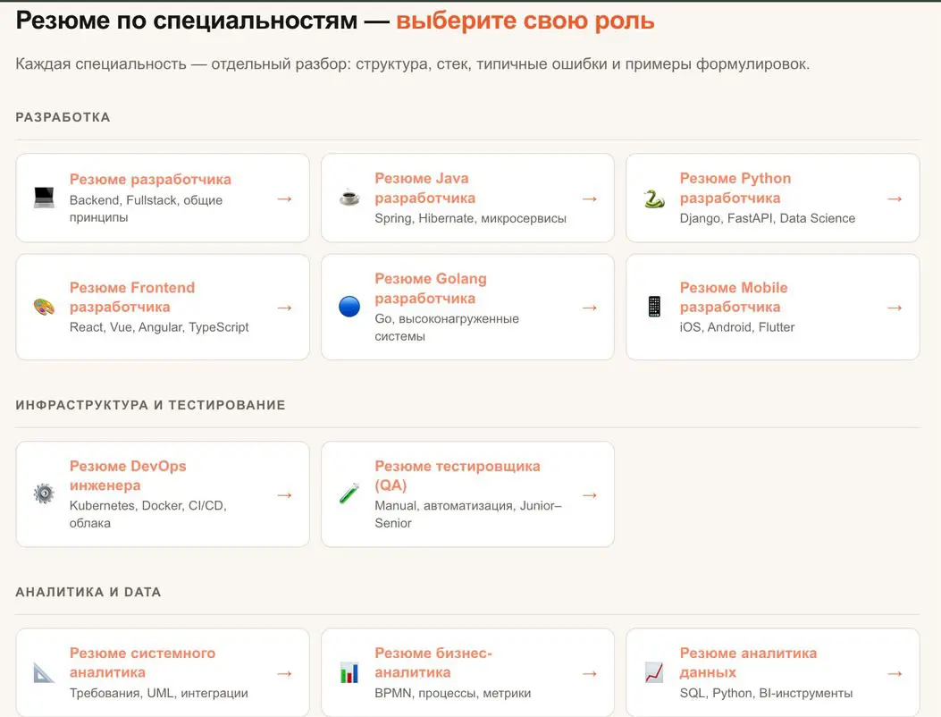 Гайды по резюме | Сетка — социальная сеть от hh.ru