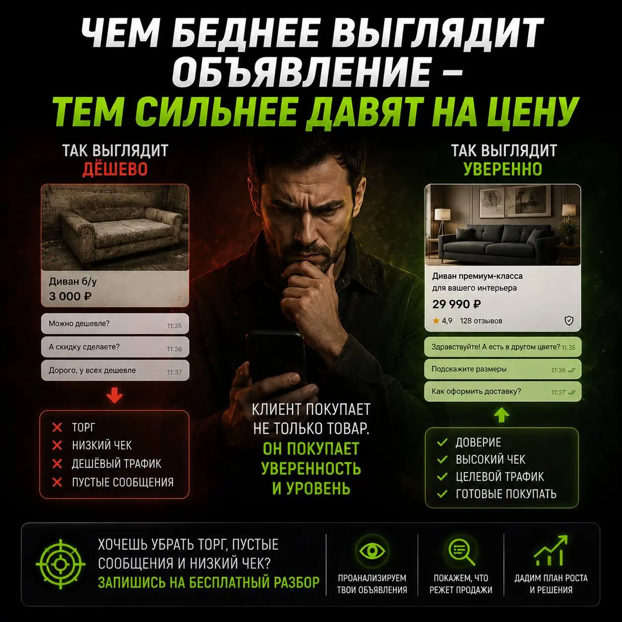 Чем беднее выглядит объявление — тем сильнее клиент давит на цену 💸
Очень мало кто это понимает.
Но клиент начинает торговаться ещё ДО сообщения.
В момент, когда видит ваше объявление | Сетка — социальная сеть от hh.ru