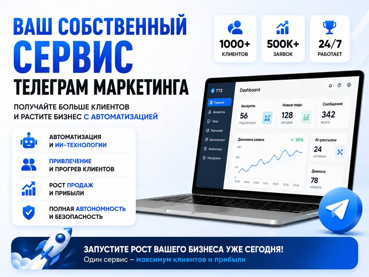 Всем привет, важные обновления сервиса
1. Добавил возможность делать рассылки по разным часовым поясам, выбор дней недели, а также не отправлять в дни гос праздников
2 | Сетка — социальная сеть от hh.ru
