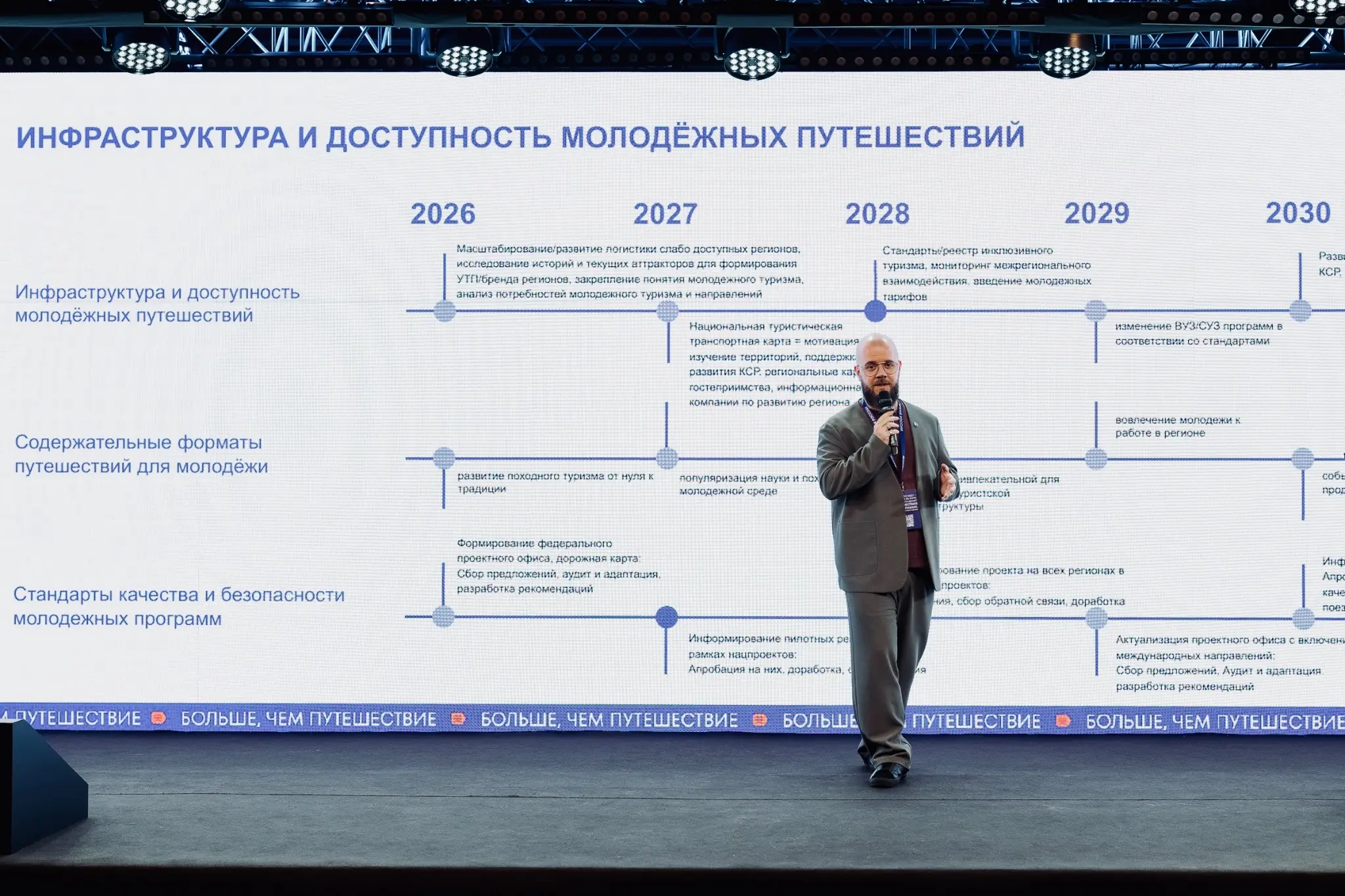 Написано год назад. Актуально до сих пор. Для меня - точно💯 | Сетка — социальная сеть от hh.ru