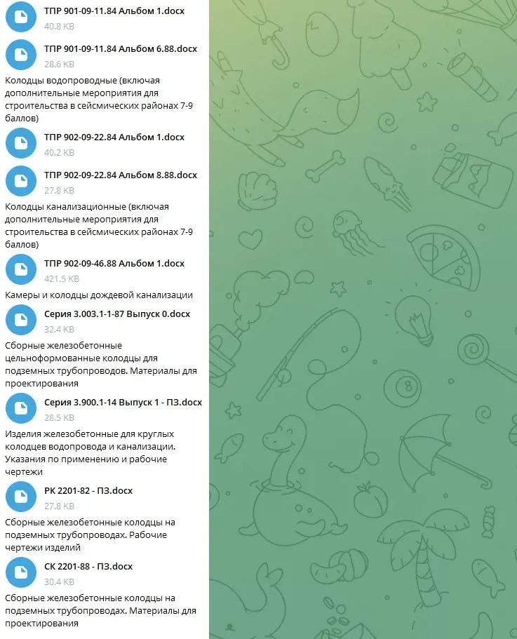 ✏️ Водоснабжение и канализация: 41Текстовые части (пз) по сериям и тп по сборным ж-б колодцам для сетей ВК (редактируемый формат)
41Текстовые части (пз) по сериям и тп по сборным ж-б колодцам для сете... | Сетка — социальная сеть от hh.ru